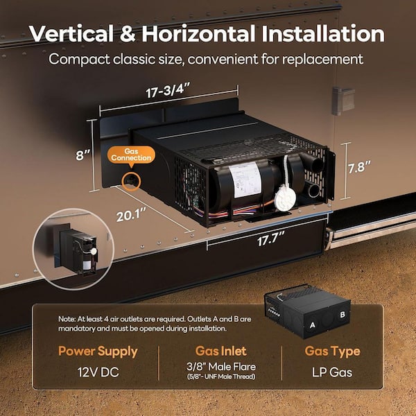 RV Furnace 35000 BTU with Smart Wired Controller, Complete Unit, RV Heater without Door, 2-Year Warranty