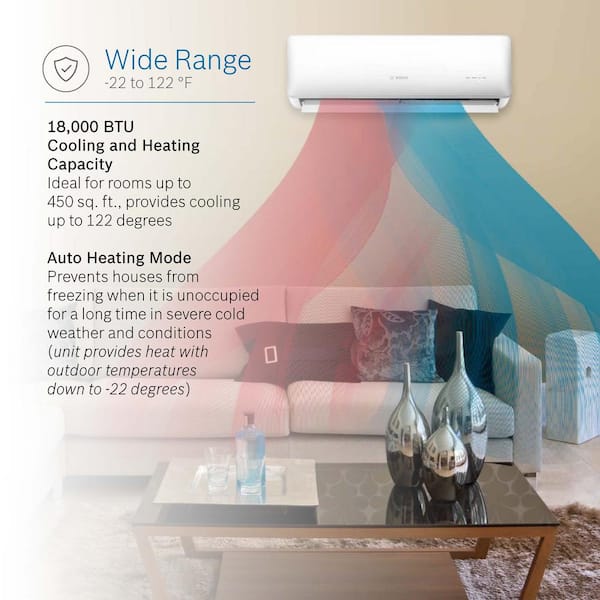 Bosch Gen 2 3 ENERGY STAR 2 Zone 18 000 BTU 1.5 Ton Ductless Mini