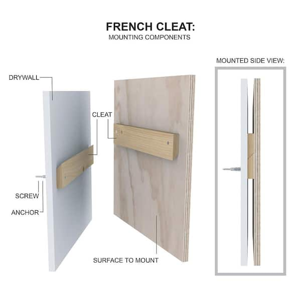 Using French Cleats To Hang Cabinets | www.cintronbeveragegroup.com