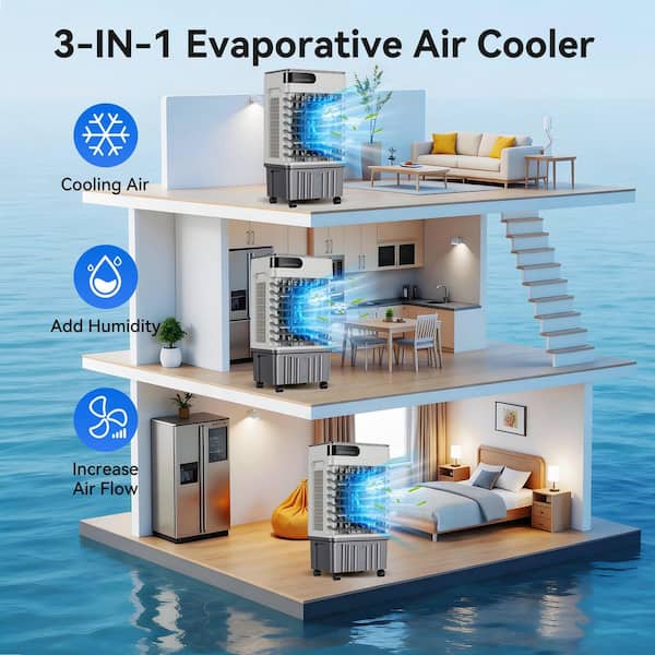 Uthfy 2200 CFM 3-Speed Compact Portable Evaporative Cooler in