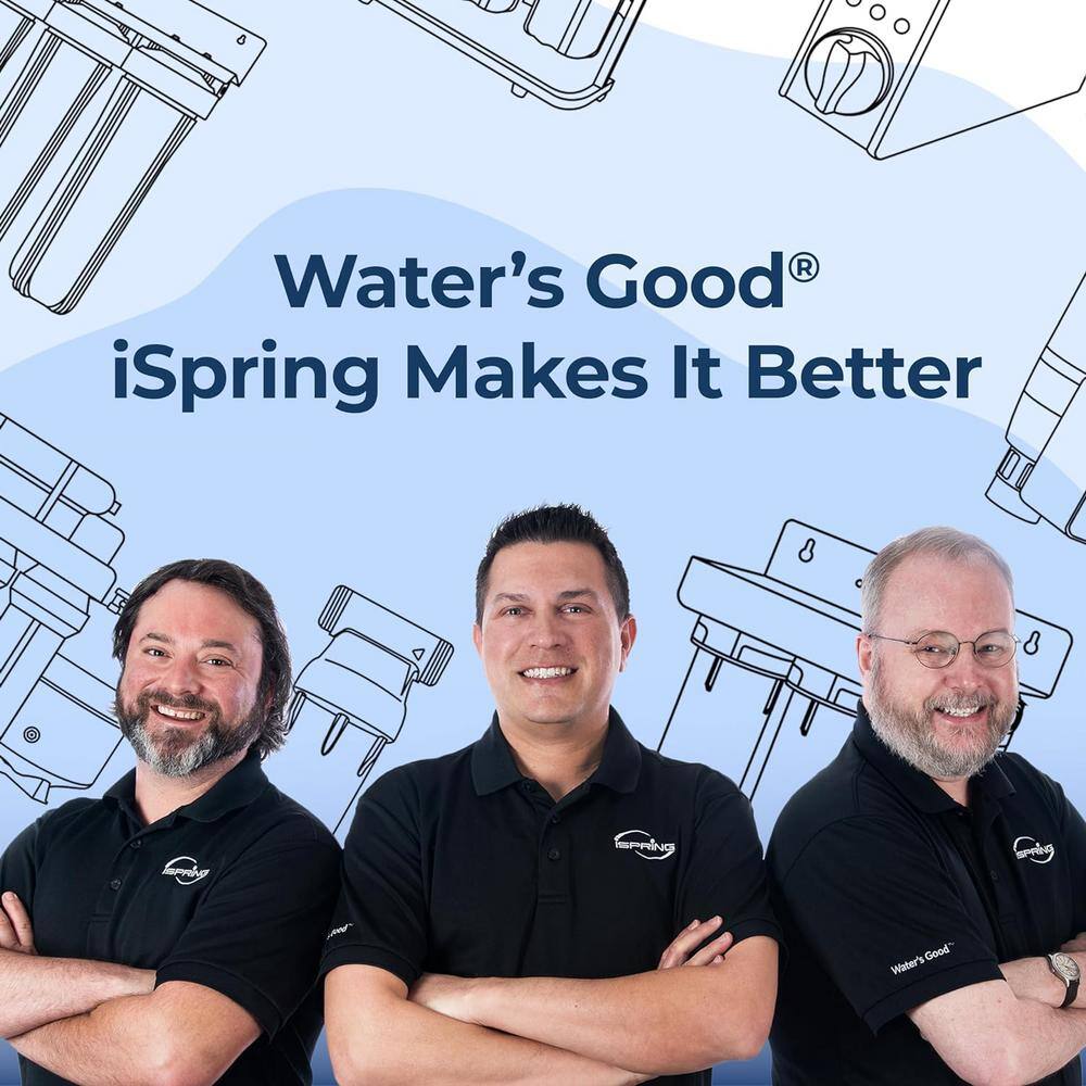 iSpring 20" x 2.5" Whole House Water Filter Replacement Set