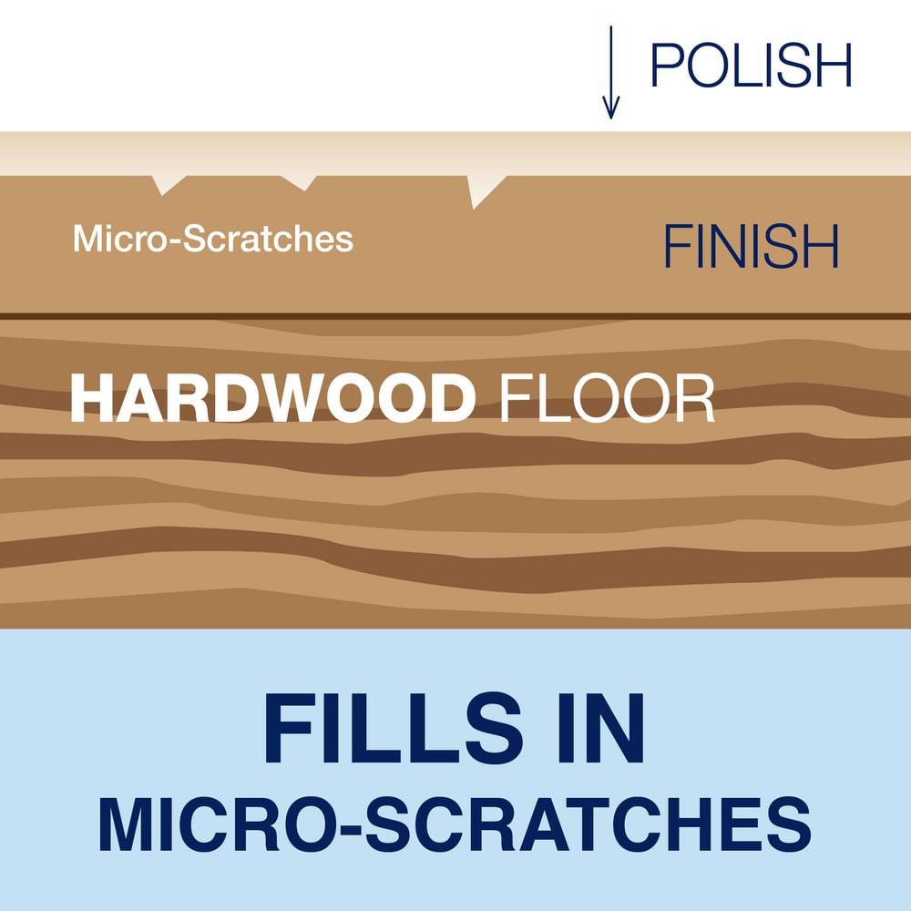 Bona Low Gloss 32oz Hardwood Floor Polish
