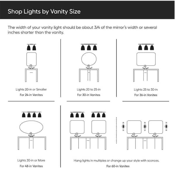 What Size Vanity Light for 48 Inch Vanity: Expert Tips