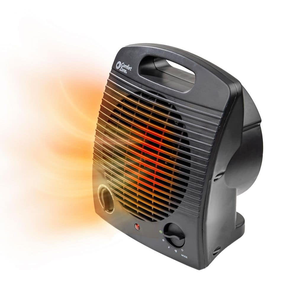 Comfort Zone Energy Save 5120 BTU Fan Heaters Electric Furnace with Adjustable Thermostat