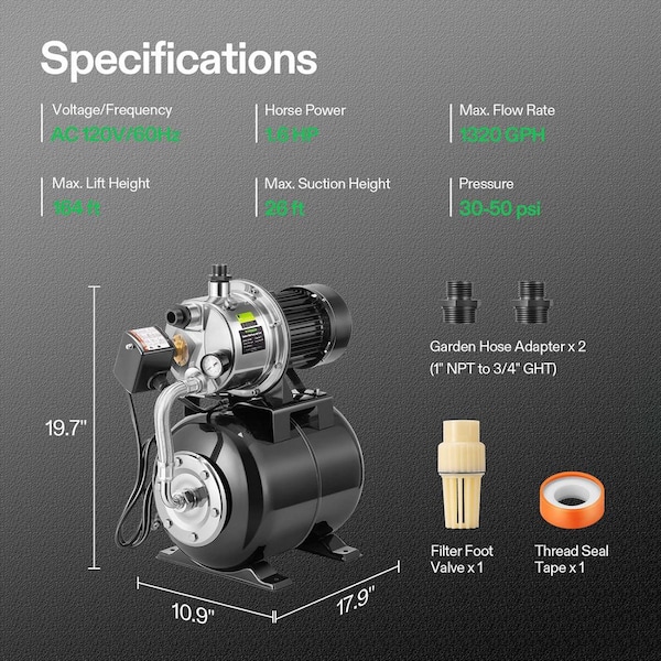 PRW Fitting - Electric Water Pump 3/4 NPT x 1.75 Hose