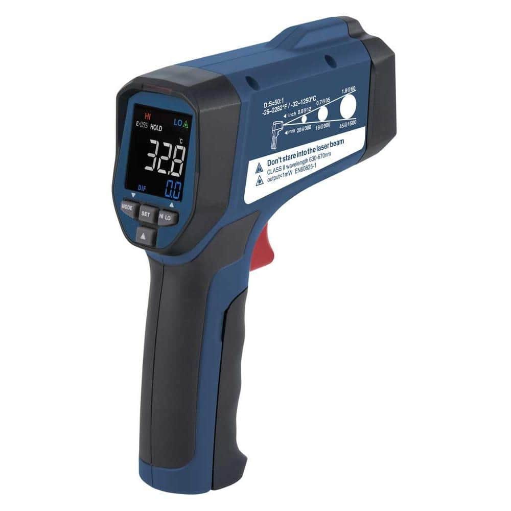 R2330 Infrared Thermometer 50:1, 2282°F (1250°C) price history on PriceWatchPro