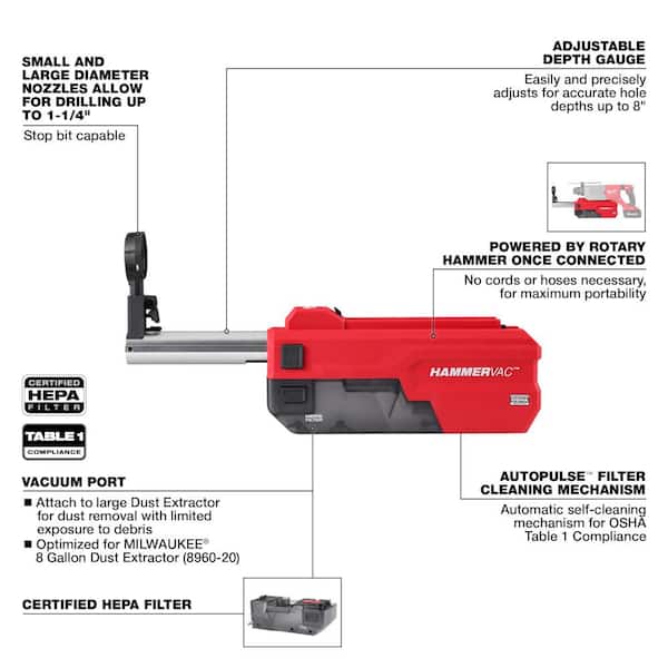 M18 FUEL Hammer Vac 1-1/4 in. Dedicated Dust Extractor