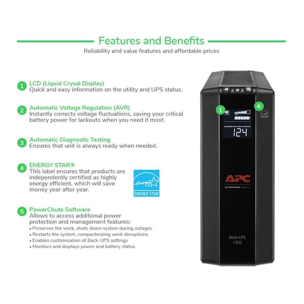 APC UPS 1500VA UPS Battery Backup and Surge Protector, BX1500M Backup  Battery Power Supply, AVR, Dataline Protection