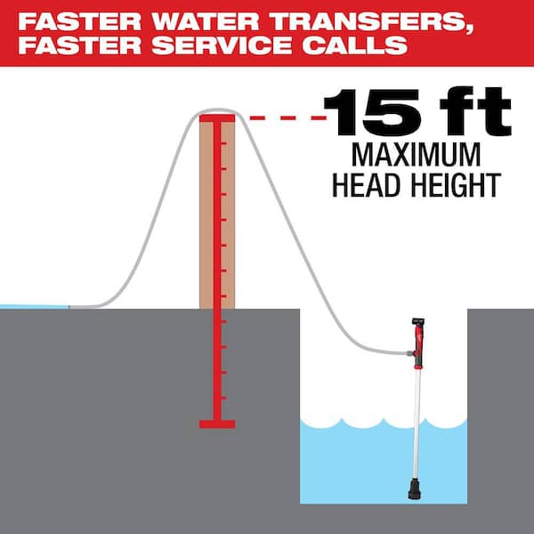 M12 12-Volt Lithium-Ion Cordless 9 GPM 0 hp. Submersible Stick Water Transfer Pump (Tool Only)