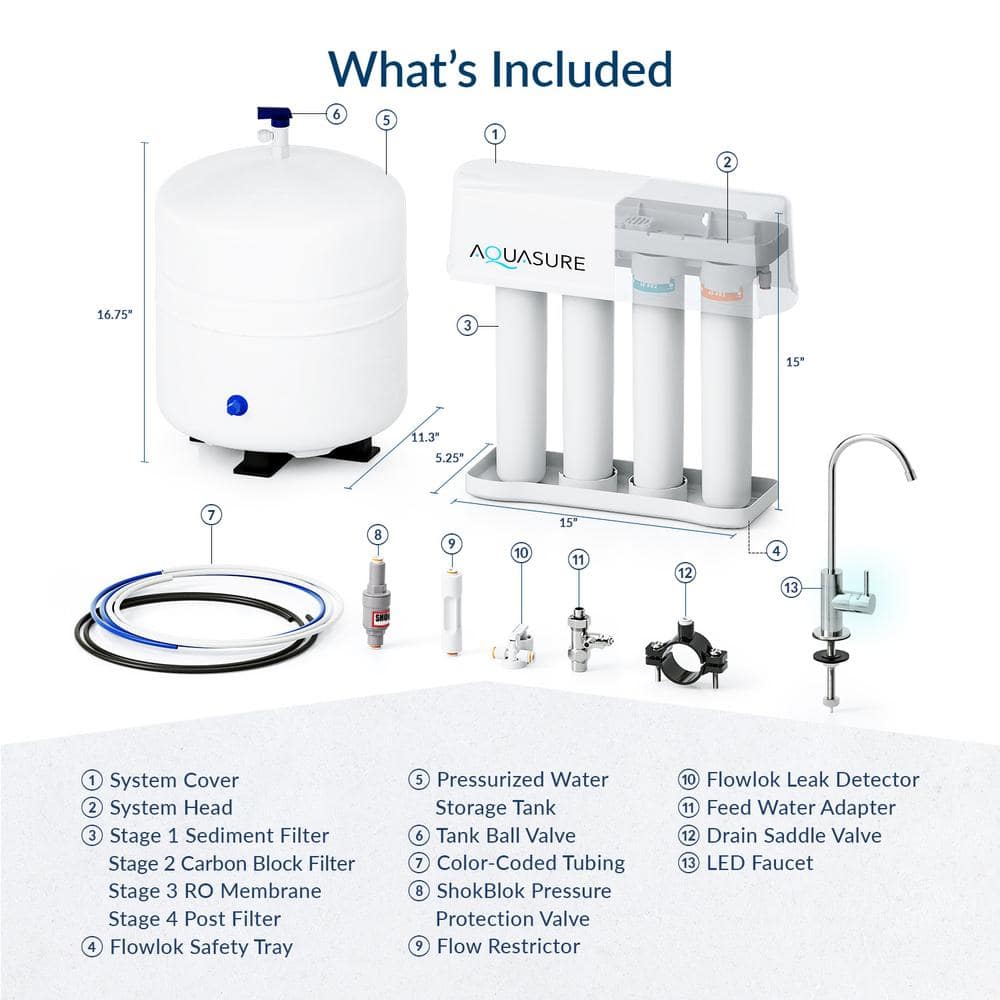 Aquasure Premier Pro 4-Stage Chrome Under-Sink Filtration System