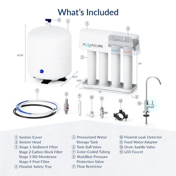 Premier PRO 100 GPD Reverse Osmosis Water Filtration System with LED Indicating Chrome Faucet