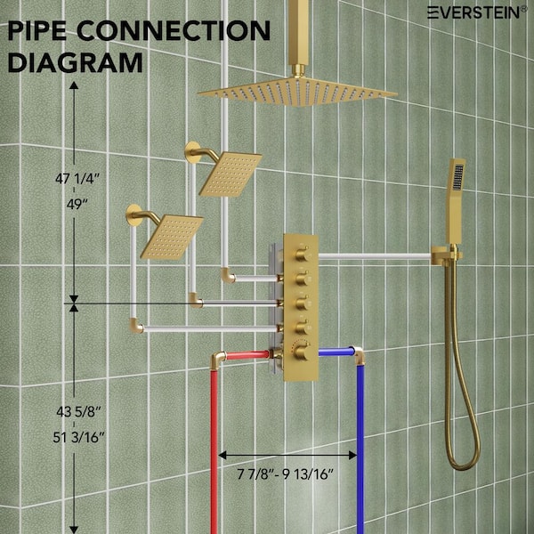 EVERSTEIN 15-Spray Patterns Thermostatic 16, 6 in. Dual Shower