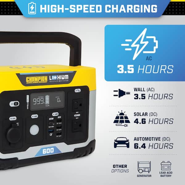 T　② Amazon.com: Champion Power Equipment 201189 579-Wh Power
