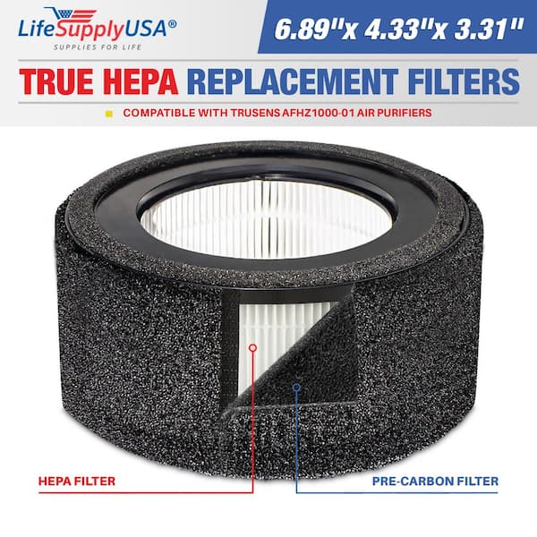 LifeSupplyUSA 2-in-1 True HEPA Air Cleaner Replacement Filter + Carbon Filter Compatible with TruSens AFHZ1000-01 Air Purifier