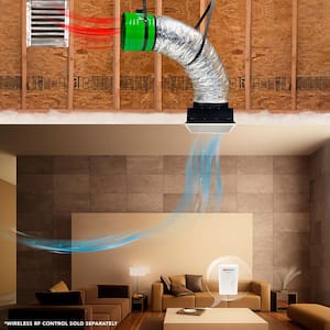 2465 CFM Energy Saver Advanced Whole House Fan