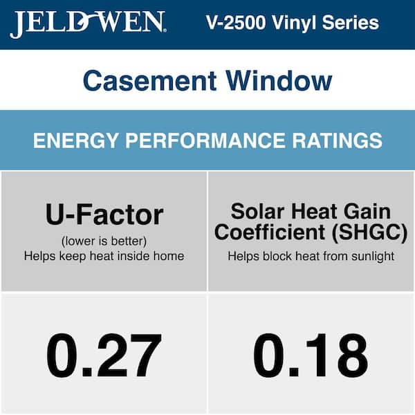 28 in. x 54 in. V4500 Right-Hand Casement Vinyl Window With Black Exterior