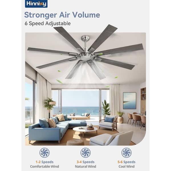 72 in. Large Quiet Indoor/Outdoor Industrial Nickel Standard Downrod Mount Ceiling Fan No Light with Remote for Bedroom