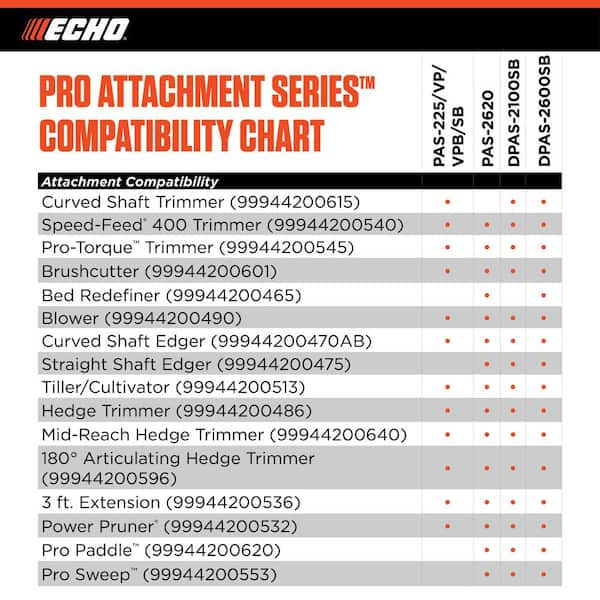 ECHO DPAS-2600SBBT eFORCE 56V Brushless Cordless X-Series Pro