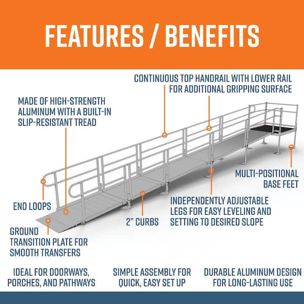 PATHWAY 26 ft. Straight Aluminum Wheelchair Ramp Kit with Solid Surface Tread, 2-Line Handrails and 4 ft. Top Platform