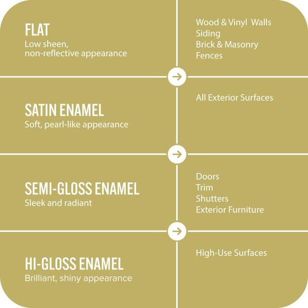 BEHR MARQUEE - 1 gal. #PPU9-06 Riesling Grape Semi-Gloss Enamel Exterior Paint & Primer