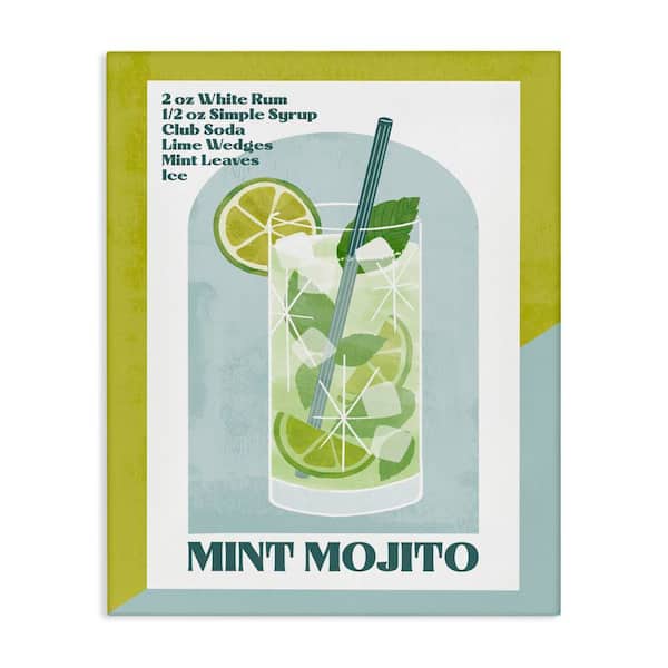 Stupell Industries Retro Mint Mojito Recipe by Deane Beesley Unframed Food Graphic Art Print 20 in. x 16 in.