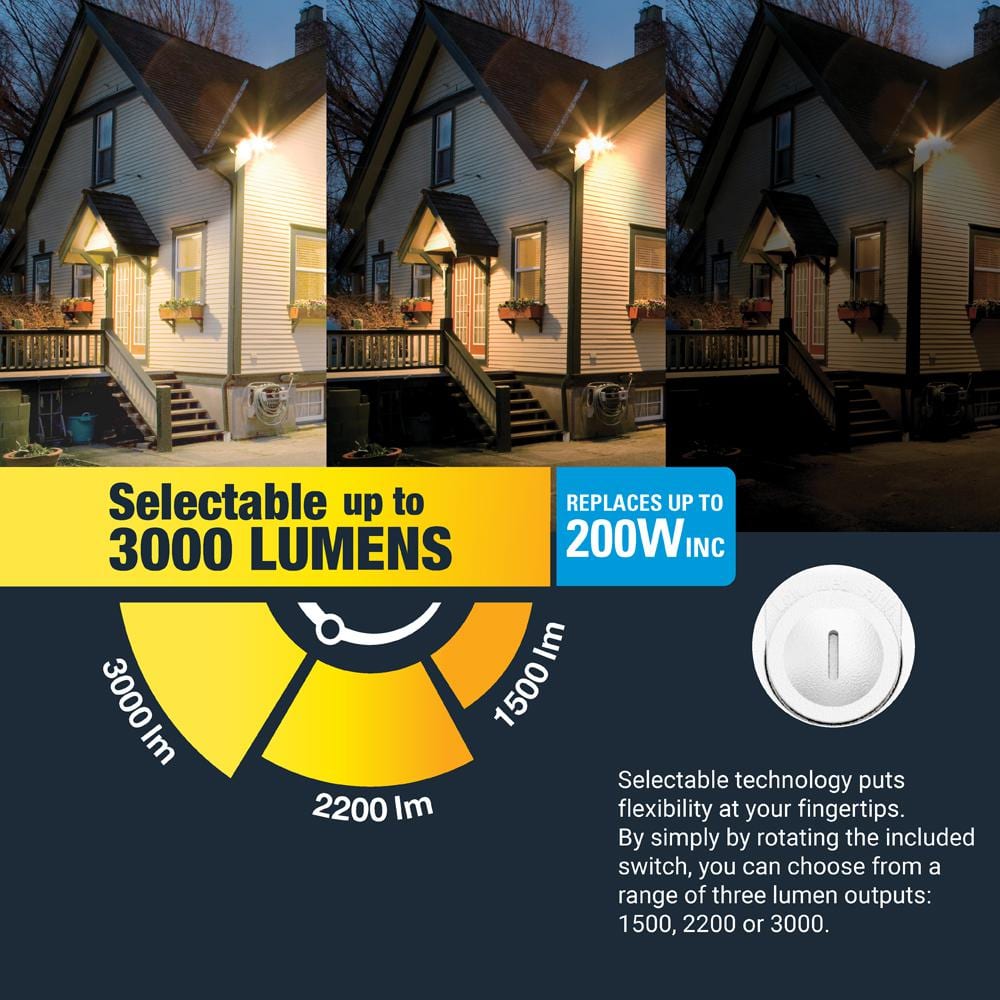 White Triple Head LED Wall/Eave Mount Security Floodlight