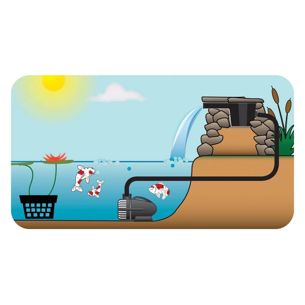 8 Inch Black High Impact Plastic Waterfall Spillway