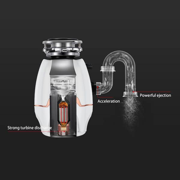 Trifecte Blender 3/4 HP Continuous Feed White Garbage