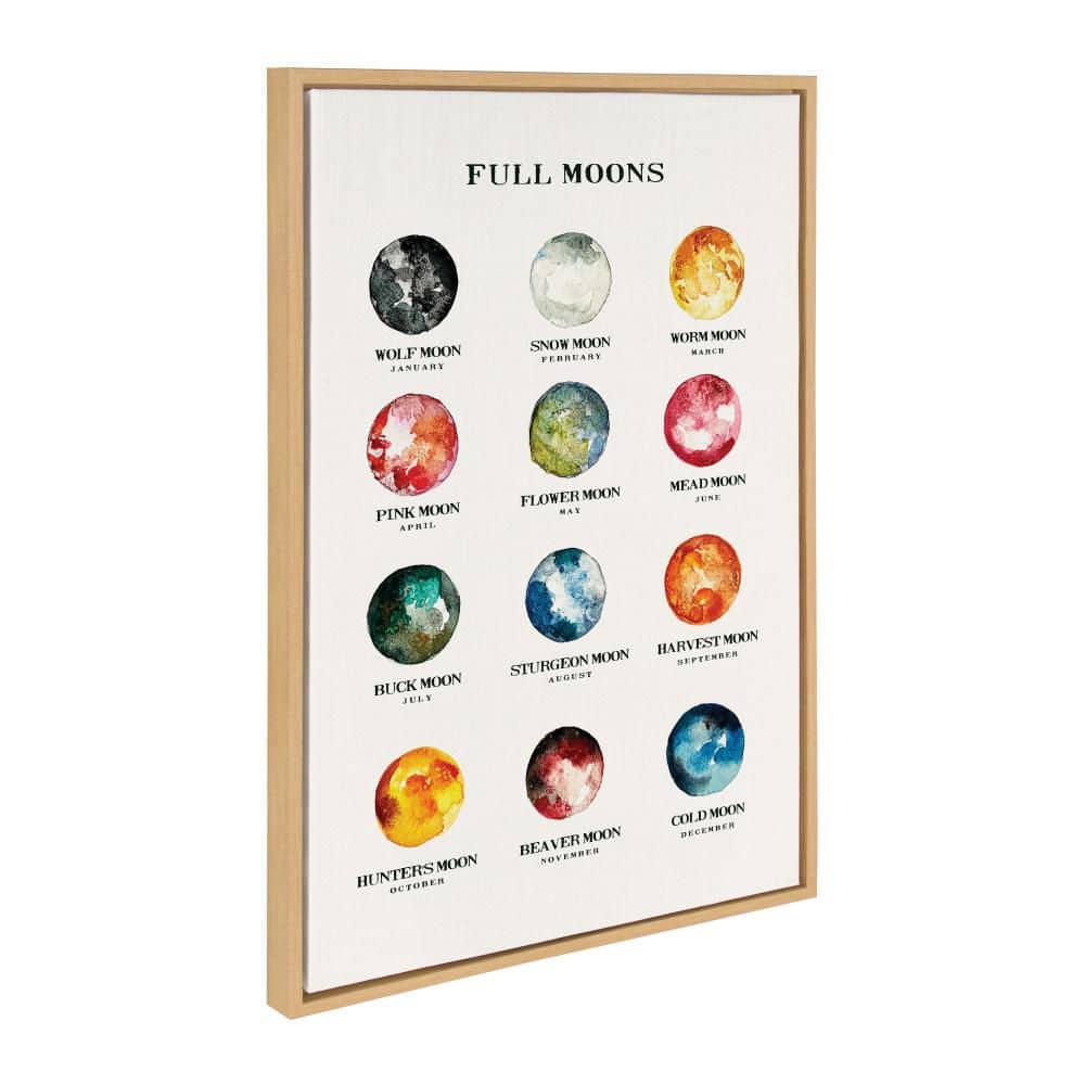 "Sylvie ""Full Moons Chart"" by The Whiskey Ginger Moons Framed Art Print 33 in. x 23 in." price history on PriceWatchPro