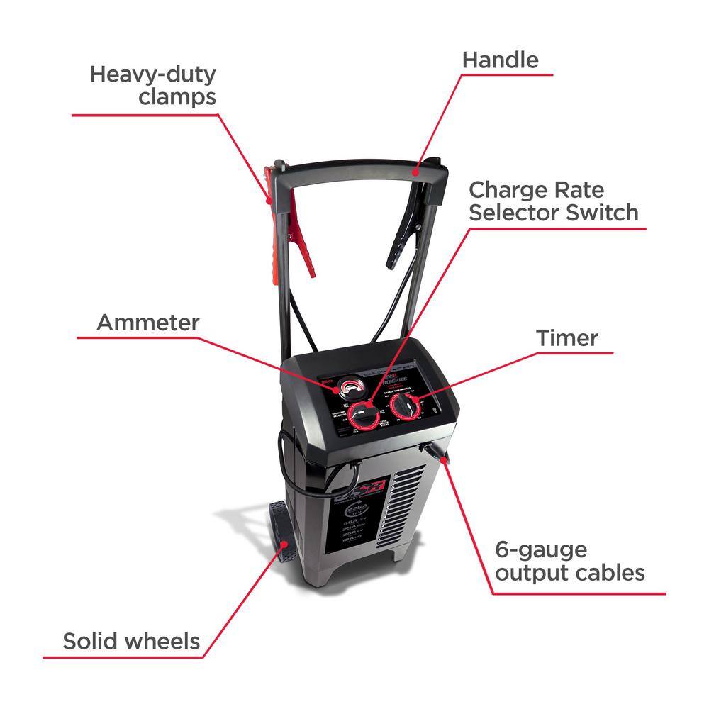 Schumacher Heavy-Duty 225 Amp 6/12V Manual Wheel Charger