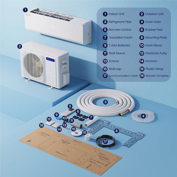 DELLA 18000 BTU Wifi Enabled 19 SEER2 Cools Up to 1000 ft