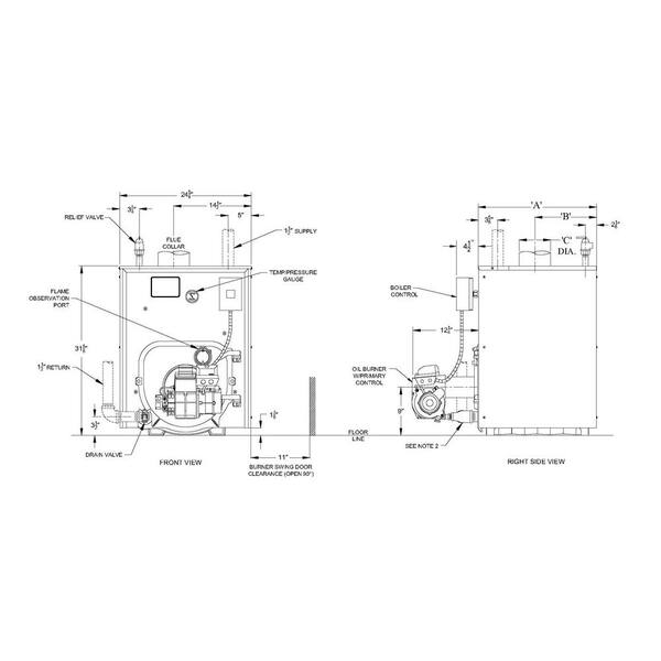 Rand and Reardon Rro Series 84% Afue Oil Water Boiler without Coil and  70,000-104,000 BTU Output RRO120 - The Home Depot