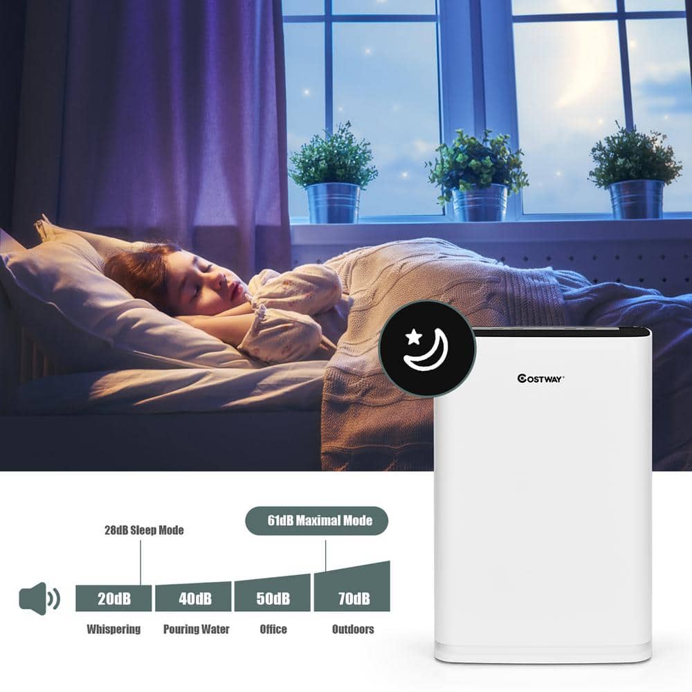 White HEPA Filter Console Air Purifier with Touch Control