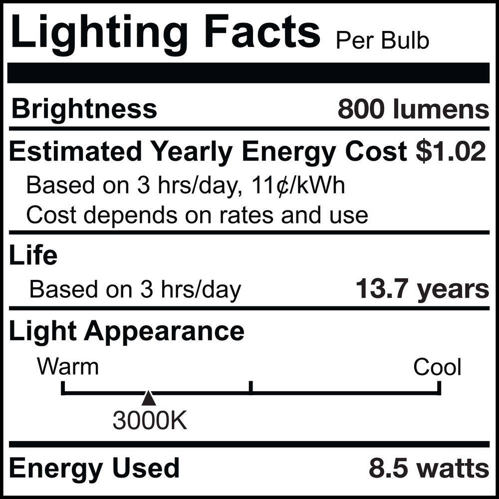Set of 2 Clear G25 Dimmable LED Light Bulbs