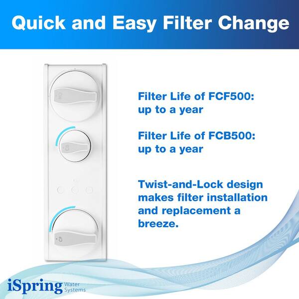 1-Year Reverse Osmosis Replacement Filter Pack for Tankless Water Filtration System 1-Year Reverse Osmosis Replacement Filter Pack for Tankless Water Filtration System