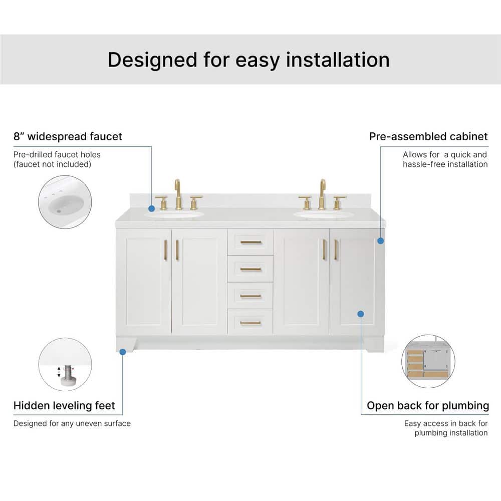 Taylor 72" White Freestanding Double Basin Vanity with Gold Hardware
