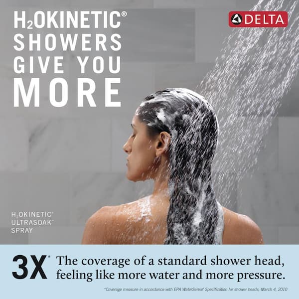 Delta Nicoli H2OKinetic Slim Handle Single Handle 5-Spray Shower