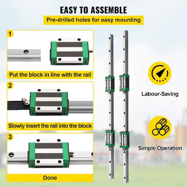 Linear Guide Rails, 2PCS HGR20 1500mm Linear Rails + Djibouti