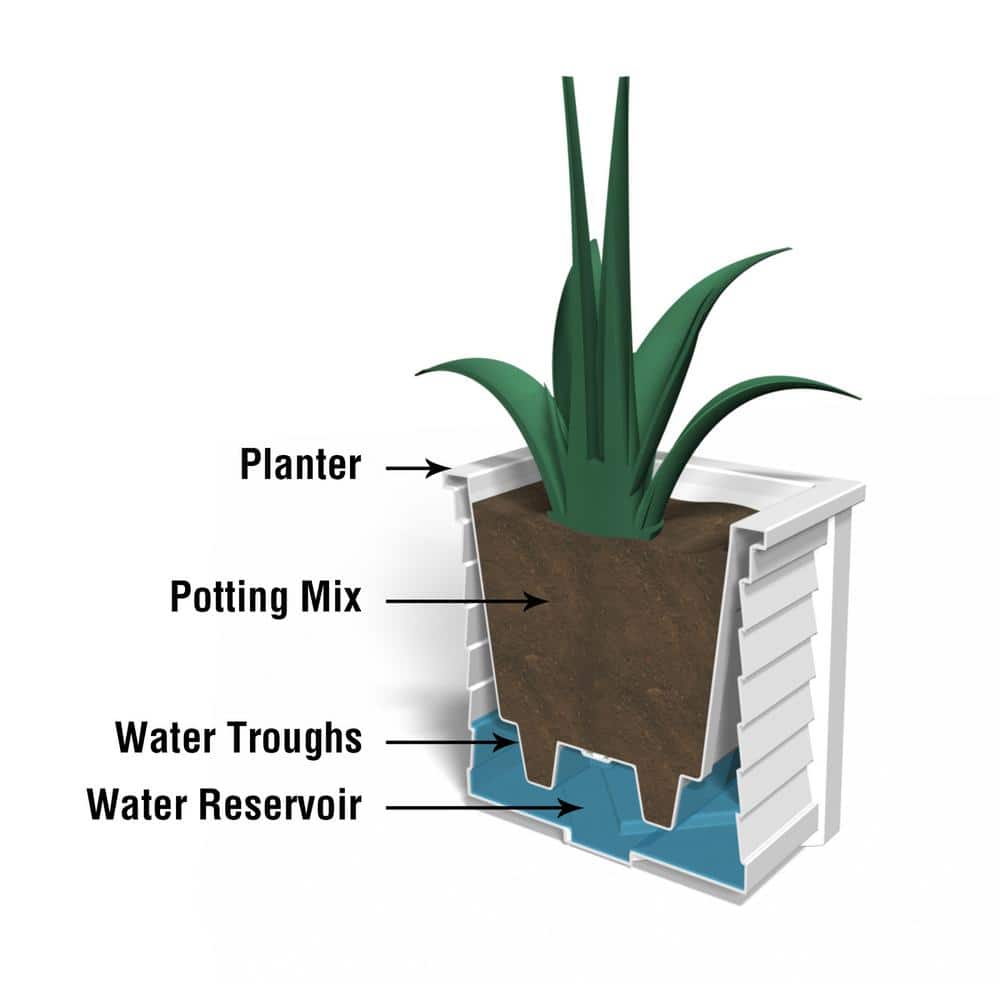 Espresso Square Self-Watering Polyethylene Planter, 20"x20"
