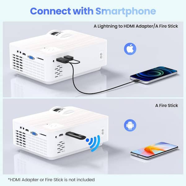 Lukyamzn 1920 x 1080 Full HD Bluetooth Mini Portable Projector