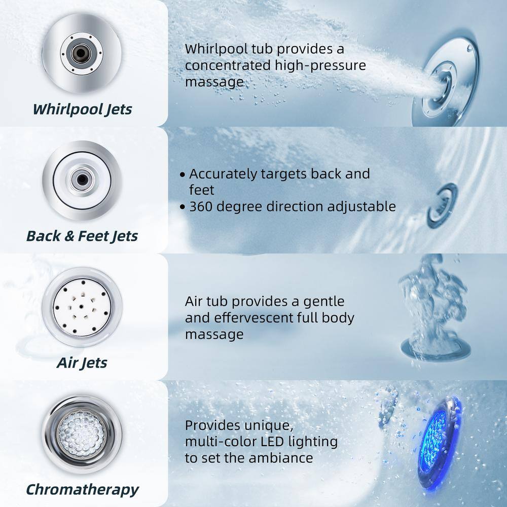 72'' White Acrylic Freestanding Heated Whirlpool Tub