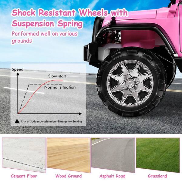 Best 24v Ride On Toys For Big Kids 2 Seater 24V Ride On Toy For Big ...
