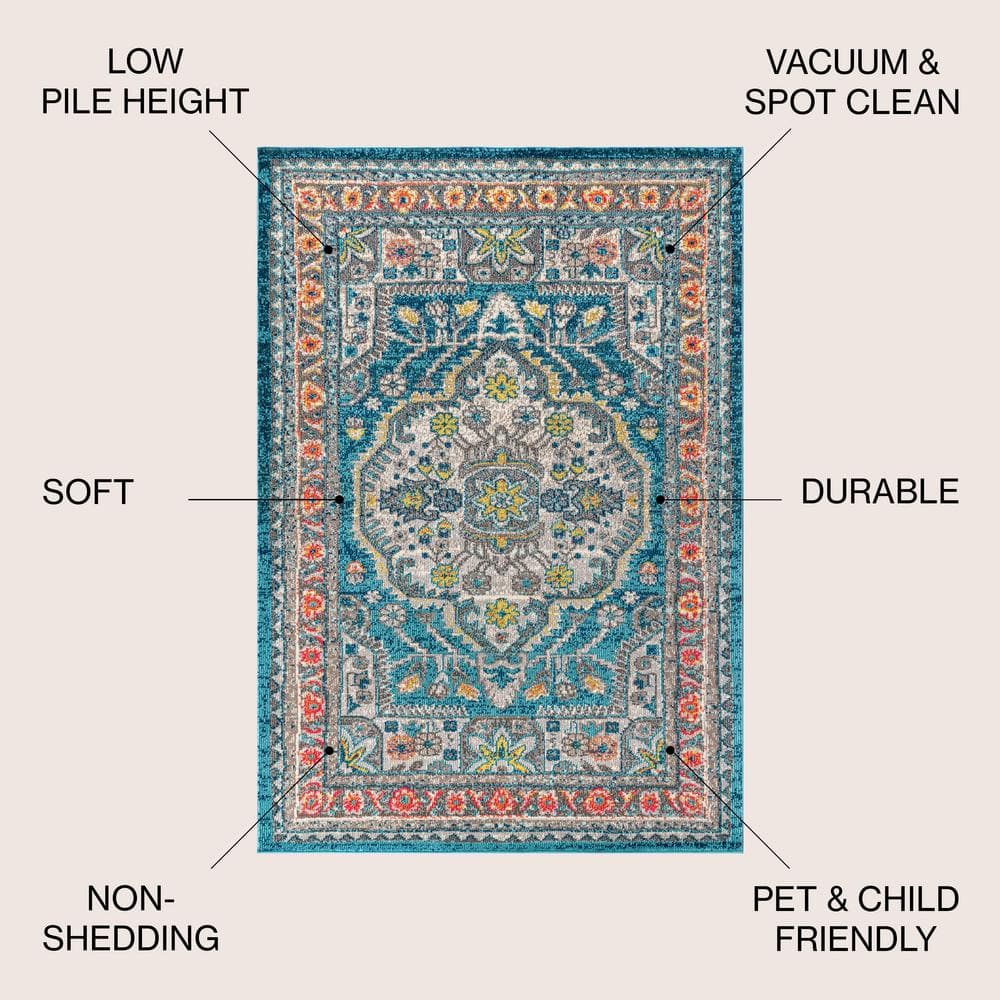 5'x8' Blue Synthetic Medallion Reversible Area Rug