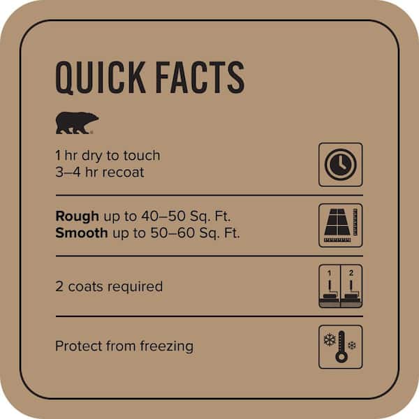 1 Gal. Tan Granite Grip Decorative Flat Interior/Exterior Concrete Floor Coating