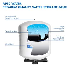 4 Gal. Pre-Pressurized Residential Reverse Osmosis Drinking Water Storage Tank