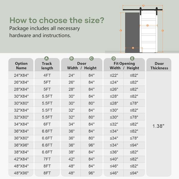 24 in. x 84 in. 5-Panel Solid MDF White Finished Interior Sliding Barn Door with Hardware Kit