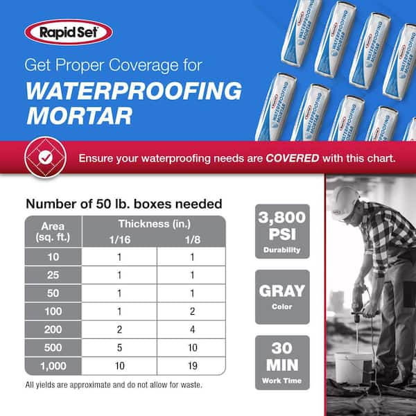 50 lbs. Waterproofing Mortar