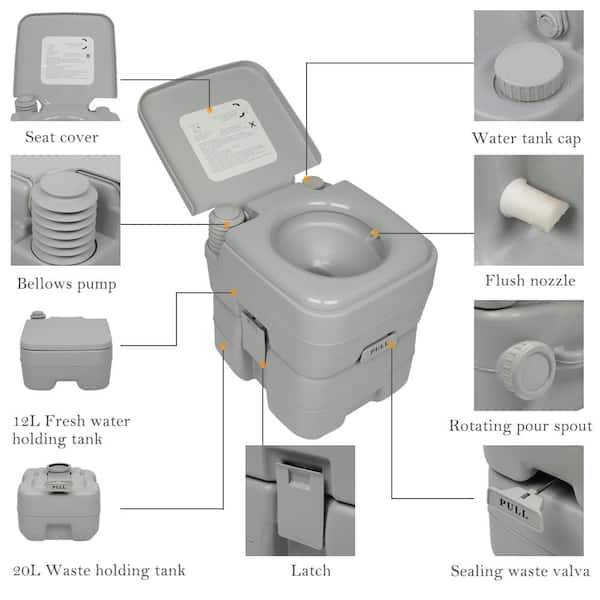 Double Flush 20L 16 in. Portable Toilet Non-Electric Waterless Toilet, Gray