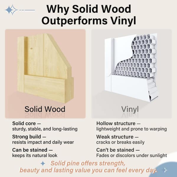 30 in. x 80 in. Single Universal Paneled Unfinished Pine Wood and Gauze Mesh Hinged Screen Door