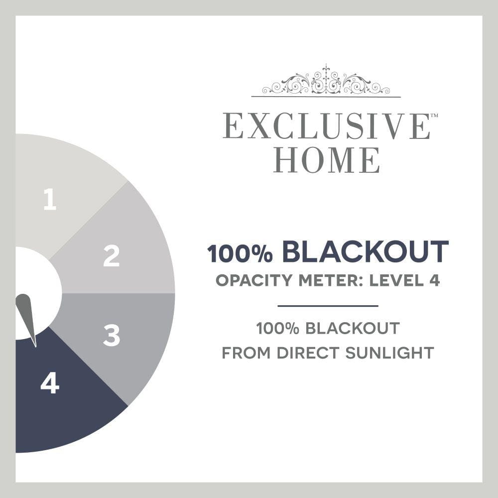 Burke Dark Gray 96"x52" Blackout Polyester Window Panels
